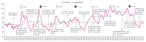 内贸集装箱运输市场2023年回顾及2024年展望(图1)