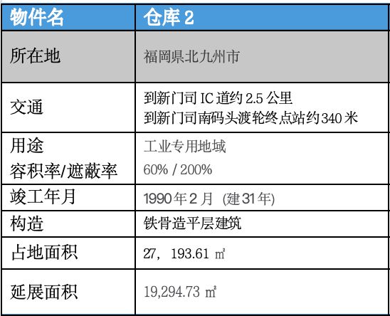 日本运输业“2024年问题”日本物流业现状如何？(图13)