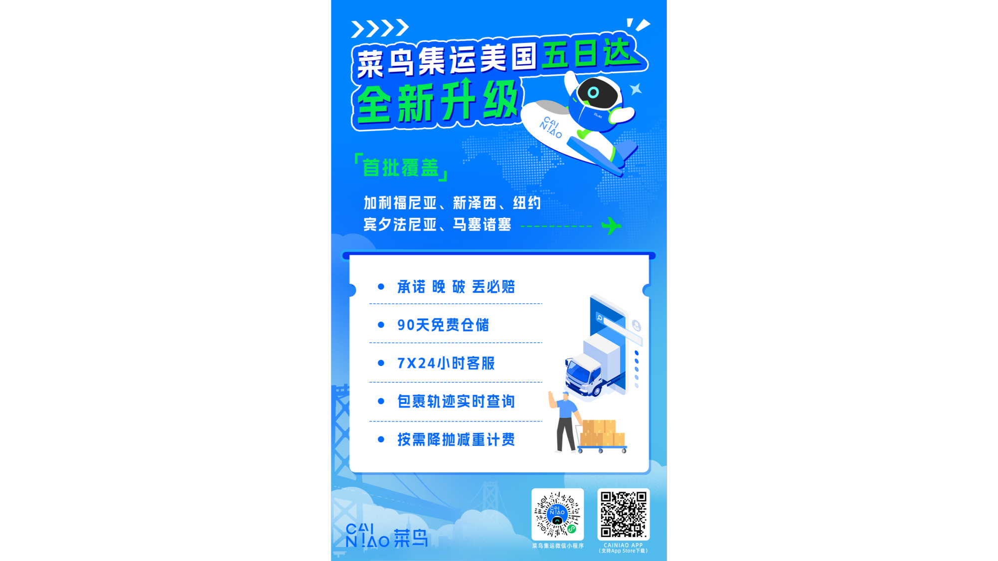 收件速度比肩国内！菜鸟集运升级推出美国5日达晚必赔服务(图1)