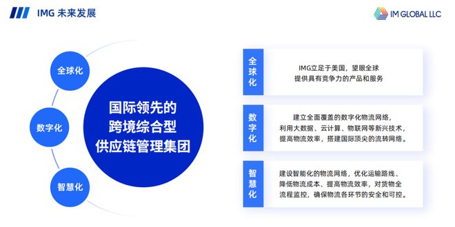 打造跨境物流新标杆IMGLOBALLLC亮相2024亚洲物流双年展！(图6)