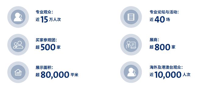 上海物流展CeMAT展后报告2024亚洲物流展预告(图1)