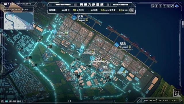 集运MaaS平台上线！开启服务型智慧港口与国际航运中心建设新篇章(图2)