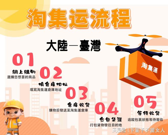 集運貨物回臺灣：重要的國際物流橋樑(图1)