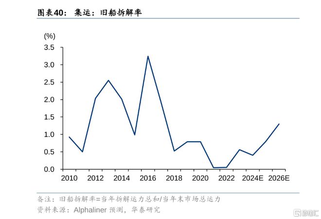市场分歧下的深度剖析中集集团(000039SZ)的真实价值几何？(图1)