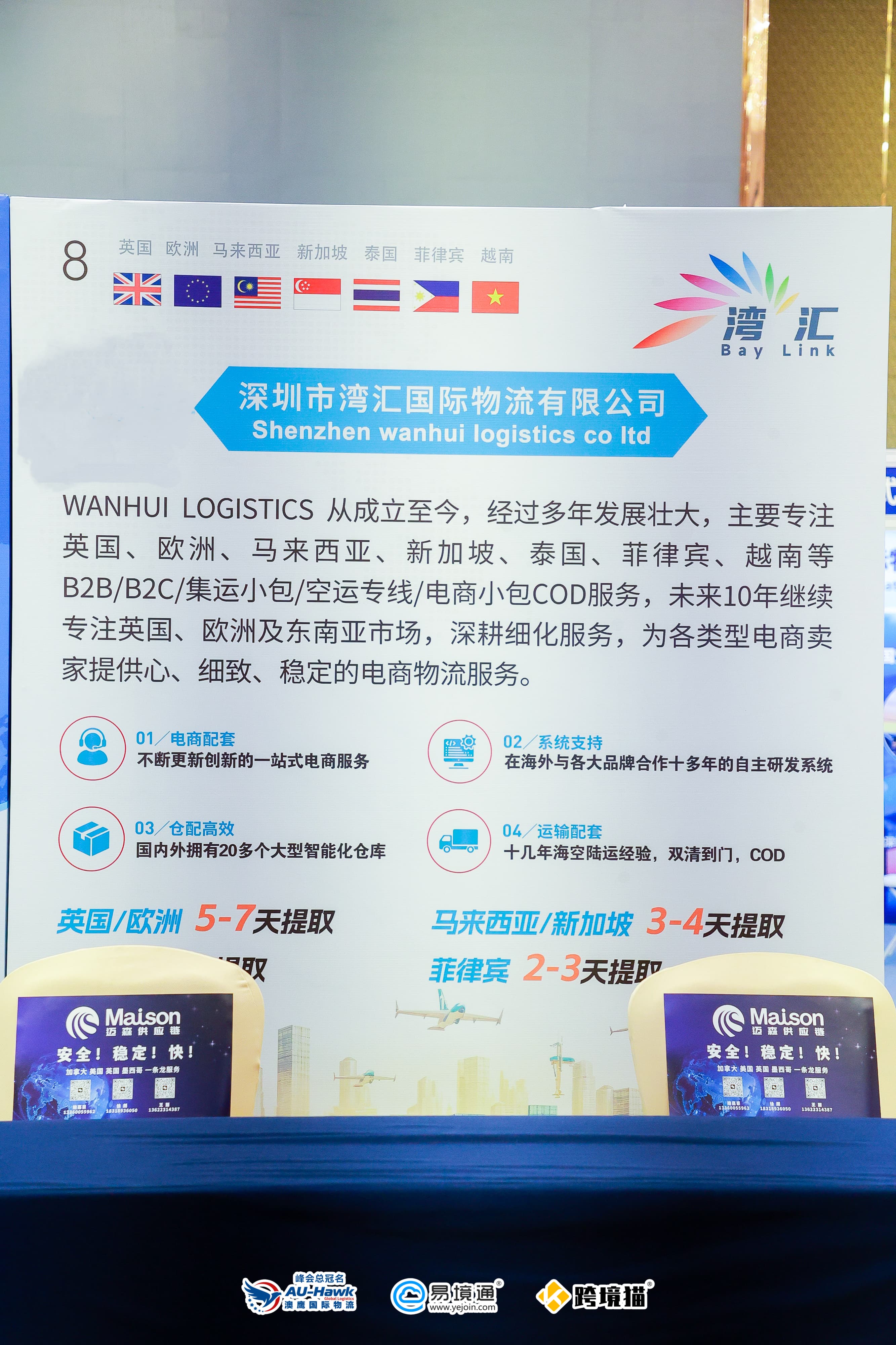 喜获2024推荐集运优秀标杆企业！湾汇国际物流出席第四届集运峰会(图2)