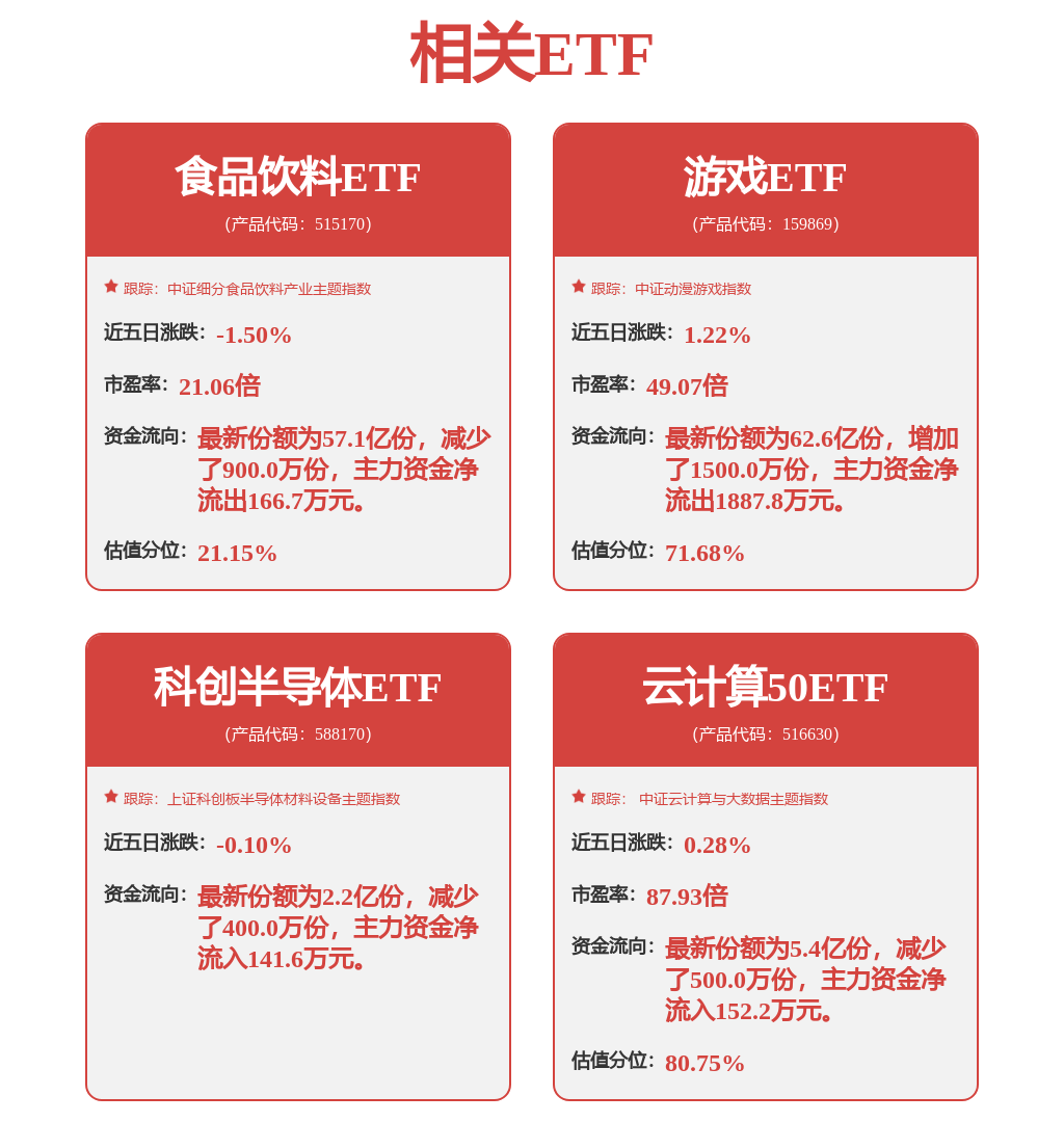 夯基垒台中远海控交出亮丽一季报(图1)