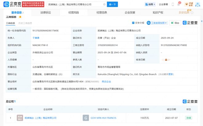这家国际班轮公司成立中国首个分公司(图1)