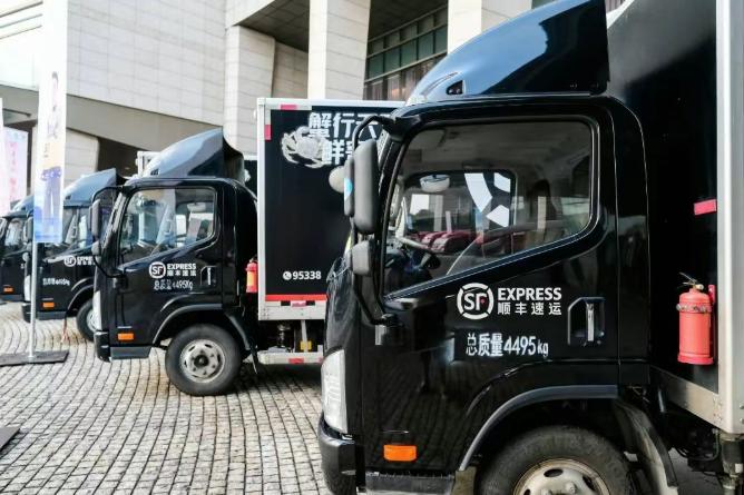 从“高速”到“高质”快递业赋能实体经济发展(图2)