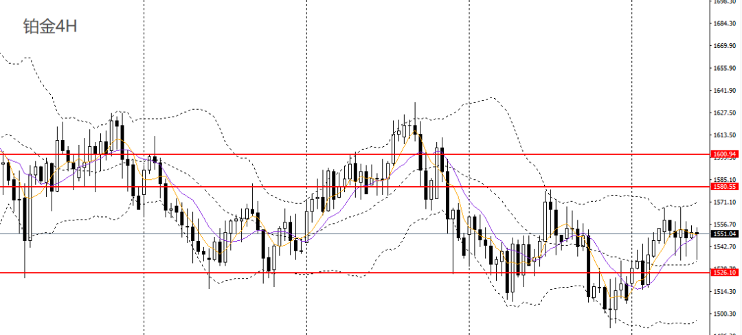 许曦扬：美指受双重打击新西兰如期降息(图5)