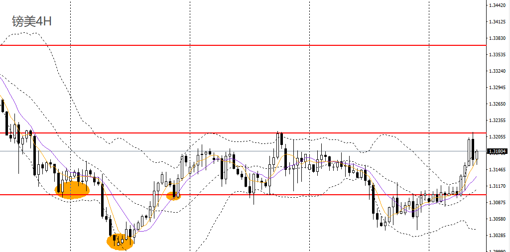 许曦扬：美指受双重打击新西兰如期降息(图9)
