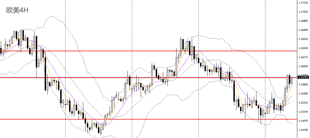 许曦扬：美指受双重打击新西兰如期降息(图8)