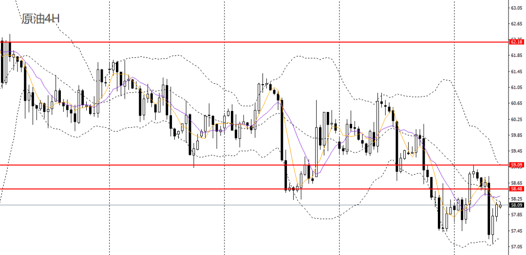 许曦扬：美指受双重打击新西兰如期降息(图6)