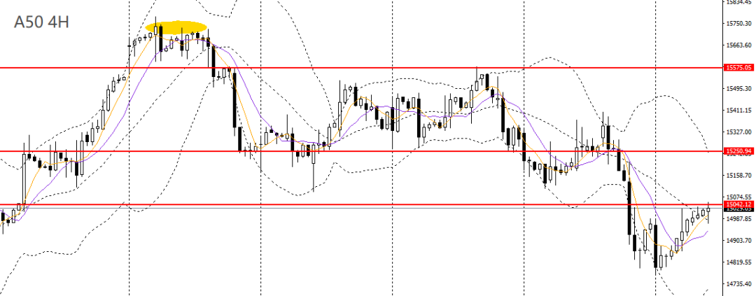 许曦扬：美指受双重打击新西兰如期降息(图12)