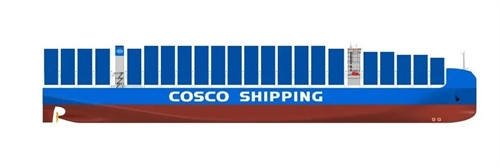 18艘188亿！两大央企联手！中国造船业再迎重磅大单(图1)